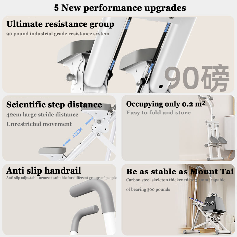 Home Multi functional Stepper  - đánh giá và giá Home Gym Leg Machine