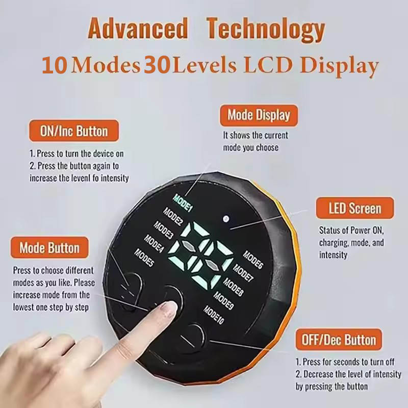 Smart Abs Trainer Muscle Toner - đánh giá và giá Home Gym Garden