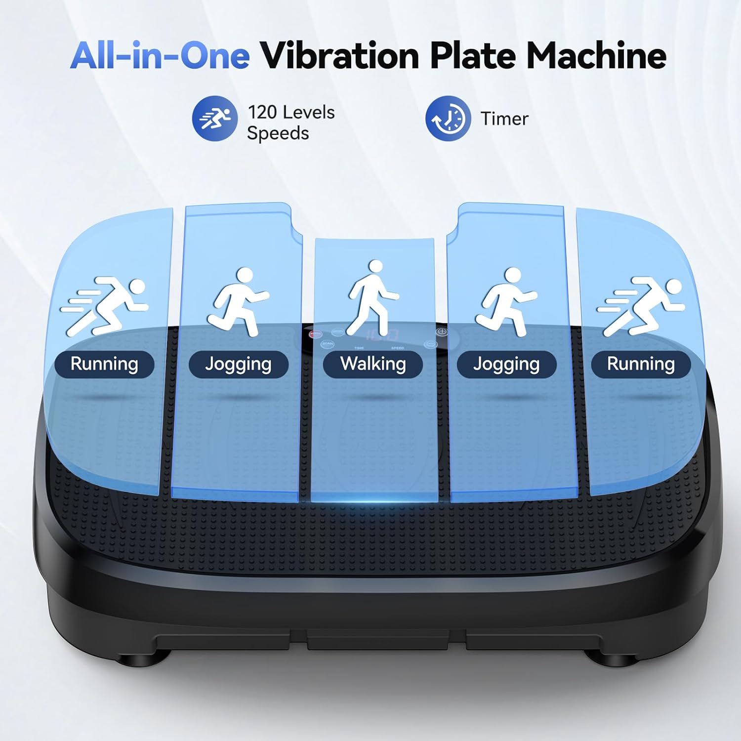 Vibration Plate Fat Burning Fi - đánh giá và giá Home Gym Garden