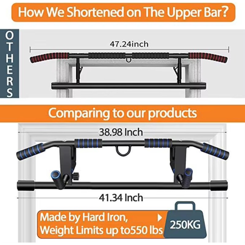 Pull up Bar for Doorway Multif - đánh giá và giá Home Gym Multifunctional
