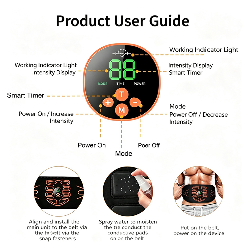 Abdominal Toning Belt Smart Ab - đánh giá và giá Home Gym Garden